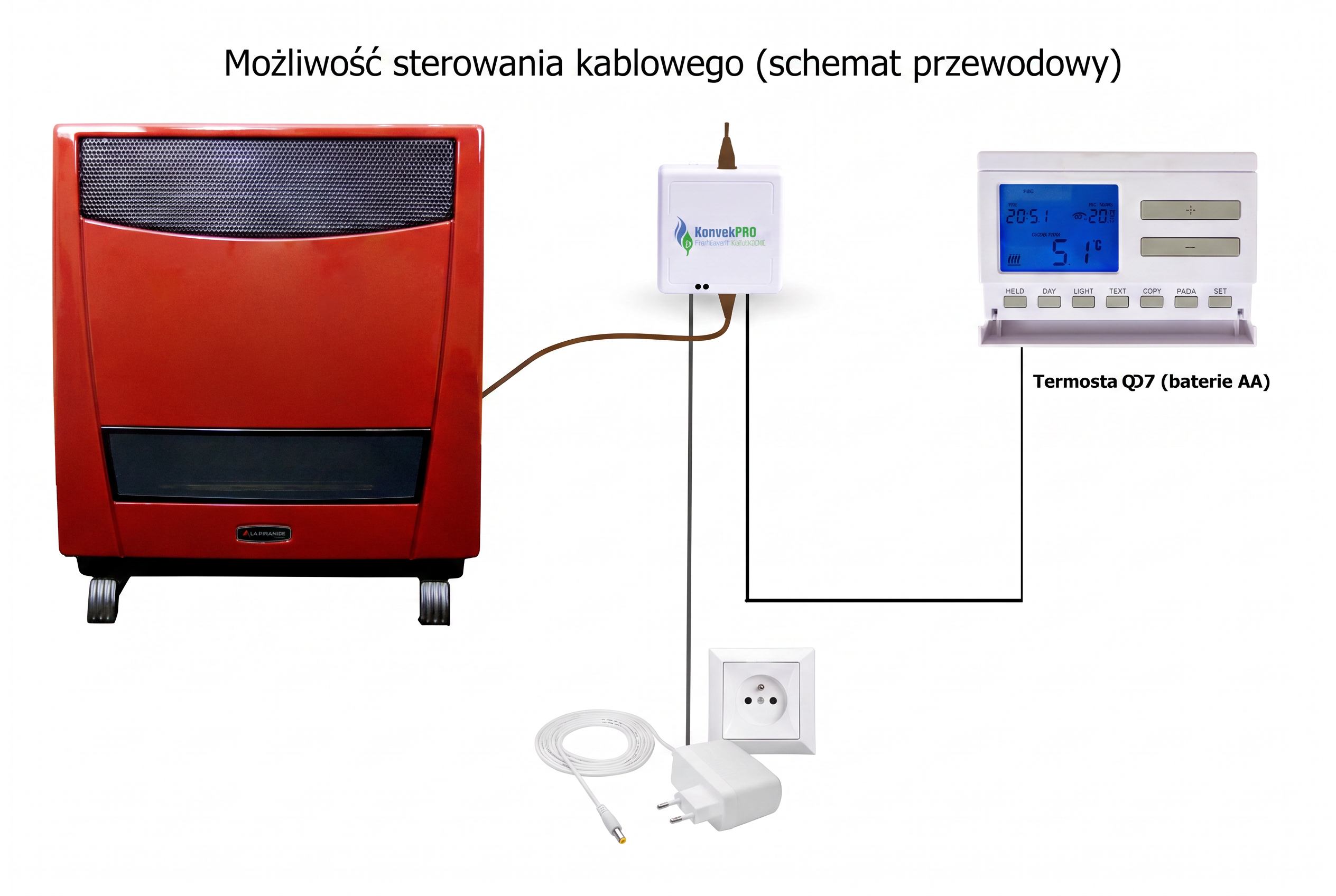 Piecyk gazowy z termostatem programowalnym